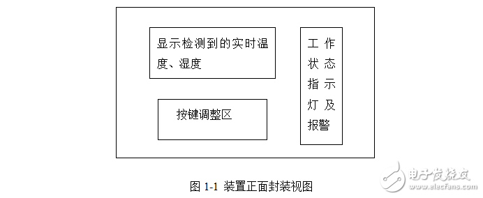 基于AT89S52單片機(jī)的蔬菜大棚溫濕度檢測裝置的設(shè)計(jì)