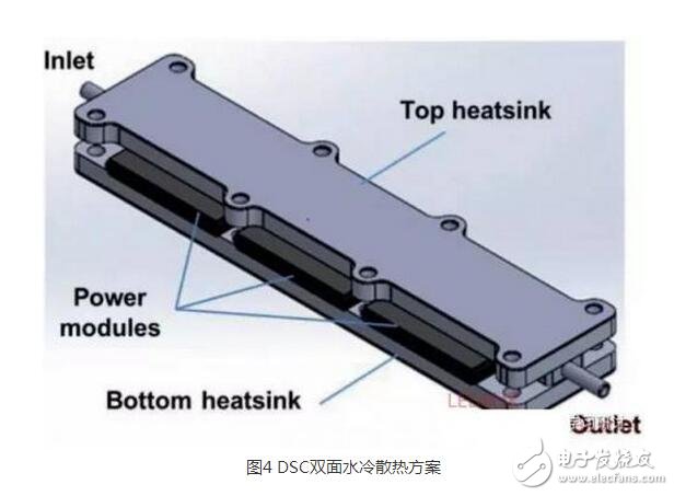 IGBT（Insulated Gate Bipolar Transistor），絕緣柵雙極型晶體管，是由BJT（雙極型三極管）和MOS（絕緣柵型場(chǎng)效應(yīng)管）組成的復(fù)合全控型電壓驅(qū)動(dòng)式功率半導(dǎo)體器件， 兼有MOSFET的高輸入阻抗和GTR的低導(dǎo)通壓降兩方面的優(yōu)點(diǎn)。GTR飽和壓降低，載流密度大，但驅(qū)動(dòng)電流較大；MOSFET驅(qū)動(dòng)功率很小，開(kāi)關(guān)速度快，但導(dǎo)通壓降大，載流密度小。