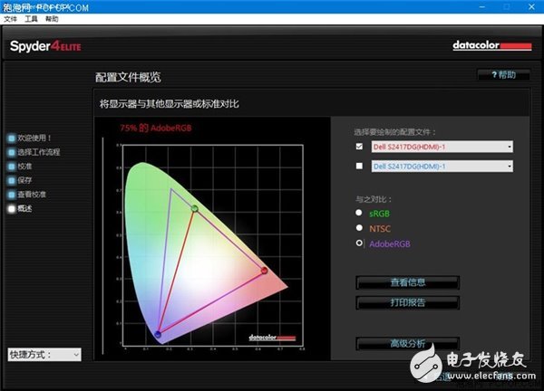 手機(jī)、顯示器屏幕的“色域”是什么?顯示器又該如何選擇?