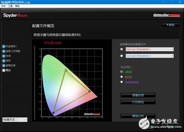 手機(jī)、顯示器屏幕的“色域”是什么?顯示器又該如何選擇?