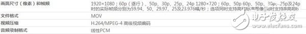 高像素帶來的任性:佳能5Ds R強(qiáng)勢對比尼康D810