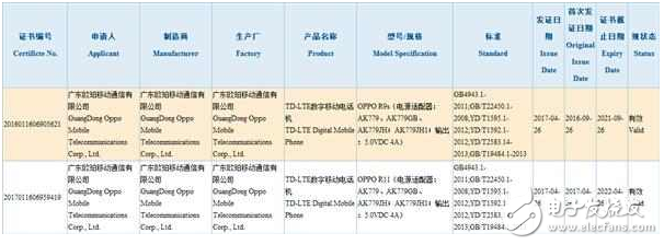 OPPOR11最新消息：20w快充+安卓7.1，較OPPOR9升級的可不止一點
