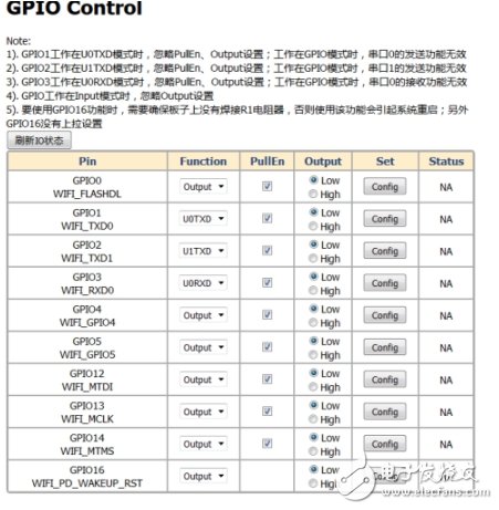 為了實現(xiàn)低功耗，小米智能家居也是夠拼了