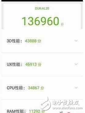 榮耀v9評測：看完榮耀v9和小米6的評測對比，你還能不忘初心選擇小米6嗎？