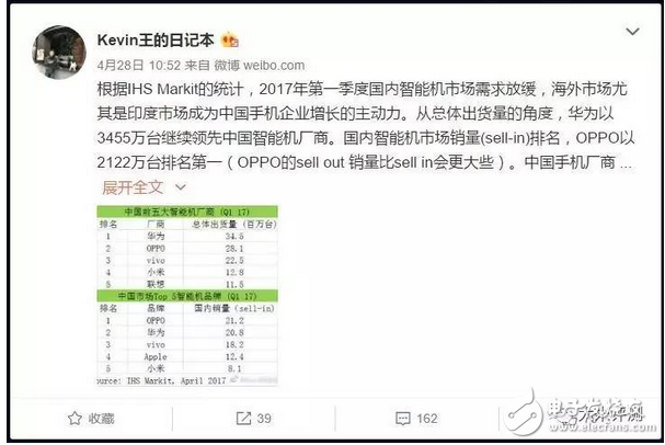 國產(chǎn)手機性價比排行榜:國產(chǎn)手機爆發(fā)后比亞迪賺翻了