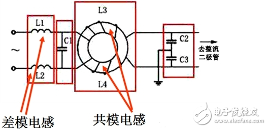 電源濾波器詳解：（分類，原理，電路圖，應(yīng)用），如何選擇電源濾波器？