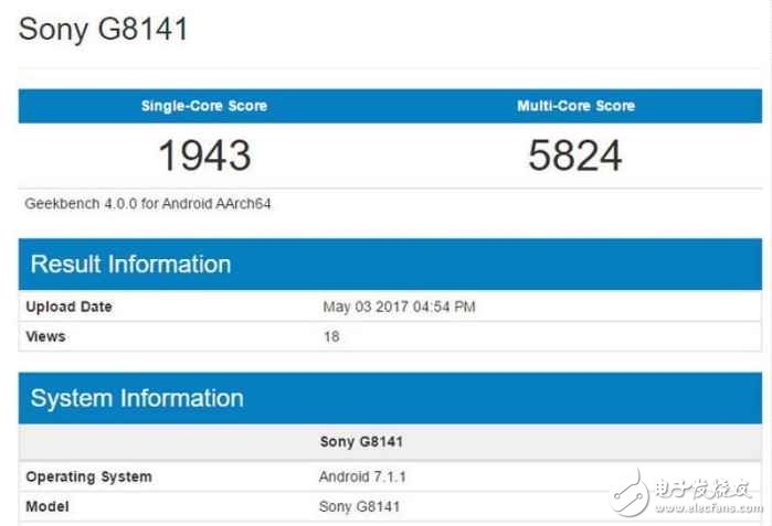 Xperia XZ Premium最新消息：還是贏不過(guò)Galaxy S8？ Xperia XZ Premium跑分首度流出