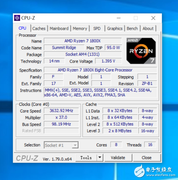 還是i7秒全家的時代嗎?R7 1800X游戲?qū)Qi7-6900K:結果出乎意料