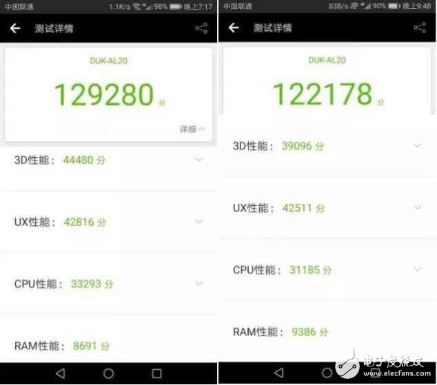 華為榮耀V9怎么樣？榮耀V9深度評測：榮耀V9的優(yōu)缺點大盤點，值不值得買看了就知道