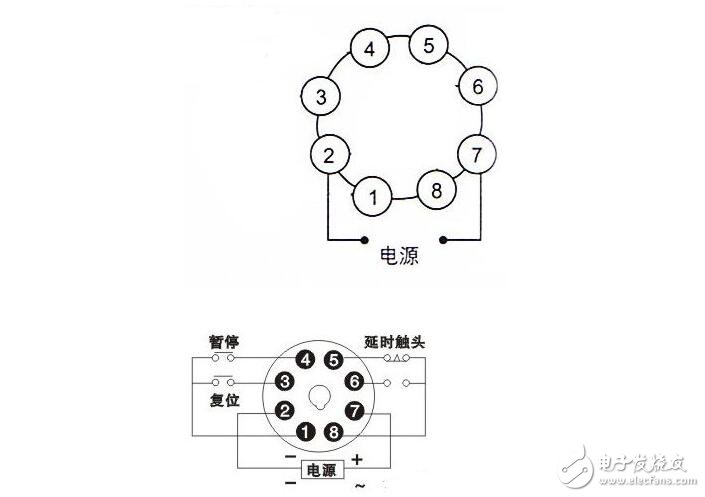 時(shí)間繼電器的分類及其選型
