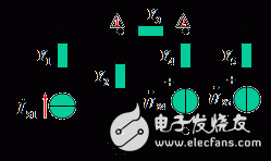 正弦穩(wěn)態(tài)電路詳細(xì)解析：正弦穩(wěn)態(tài)電路的定義，正弦穩(wěn)態(tài)電路電路解析
