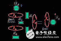 正弦穩(wěn)態(tài)電路詳細(xì)解析：正弦穩(wěn)態(tài)電路的定義，正弦穩(wěn)態(tài)電路電路解析