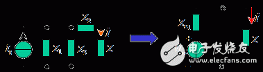 正弦穩(wěn)態(tài)電路詳細(xì)解析：正弦穩(wěn)態(tài)電路的定義，正弦穩(wěn)態(tài)電路電路解析