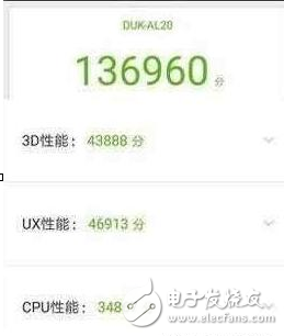 榮耀v9評測：價格相當，小米6和榮耀V9該選誰？