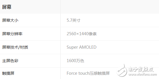 魅族pro7什么時候上市？魅族pro7最新消息：魅族pro7價格、配置、性能全面曝光，沒有最好的只有更好的