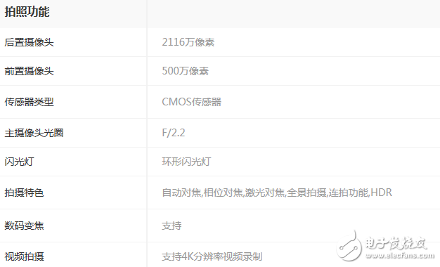 魅族pro7什么時候上市？魅族pro7最新消息：魅族pro7價格、配置、性能全面曝光，沒有最好的只有更好的