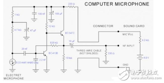 開關(guān)電源的電路圖詳細(xì)解析和開關(guān)電源的特點和應(yīng)用