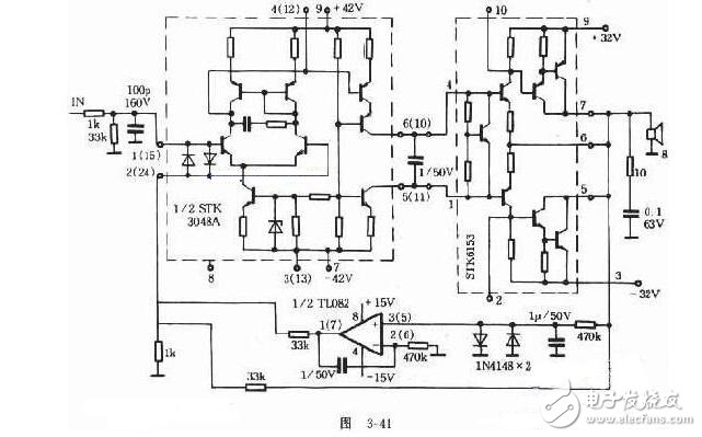 uPC1225H是NEC推出的50W音響驅(qū)動電路，芯片內(nèi)部設(shè)置有完善的保護環(huán)節(jié)，外圍電路雖然略微復(fù)雜了一些，但uPC1225H的輸出電壓偏差只有±5mV，極寬的功率頻帶與極高的轉(zhuǎn)換速率使之比LM3886等集成功放的音色溫暖，柔和且更加耐聽。