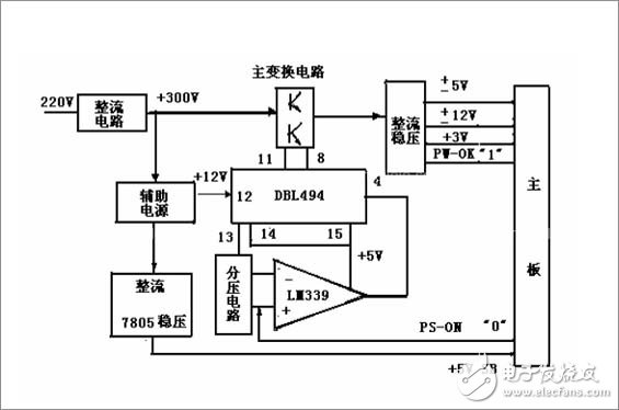 詳細解析開關電源電路：工作原理，電路組成，電路圖