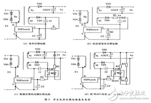 詳細解析開關電源電路：工作原理，電路組成，電路圖