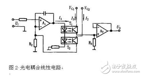 光耦的技術(shù)參數(shù)及其應(yīng)用
