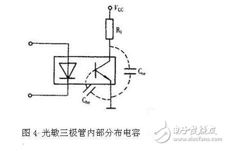 光耦的技術(shù)參數(shù)及其應(yīng)用