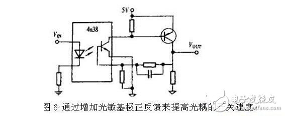 光耦的技術(shù)參數(shù)及其應(yīng)用