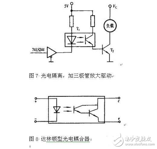光耦的技術(shù)參數(shù)及其應(yīng)用