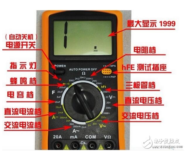 萬(wàn)用表的使用技巧