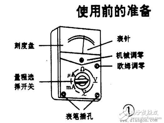 萬(wàn)用表的使用技巧