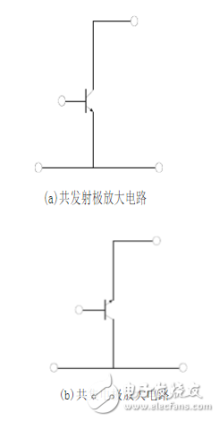 解析基本放大電路概念，工作原理，工作特點(diǎn)