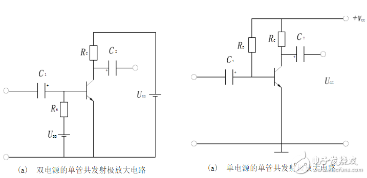 解析基本放大電路概念，工作原理，工作特點(diǎn)