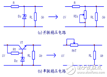 穩(wěn)壓二極管在穩(wěn)壓電路的應(yīng)用以及穩(wěn)壓二極管的特點