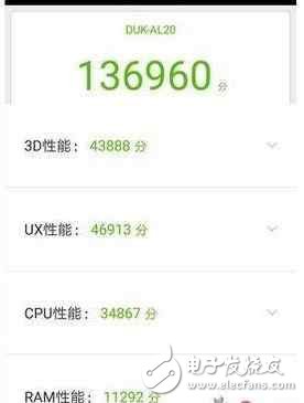 華為榮耀V9怎么樣？榮耀V9評測：榮耀V9使用十天后，對榮耀V9的幾大真實感覺