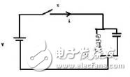 振蕩電路詳解：定義，波形，基本原理，經(jīng)典設(shè)計(jì)
