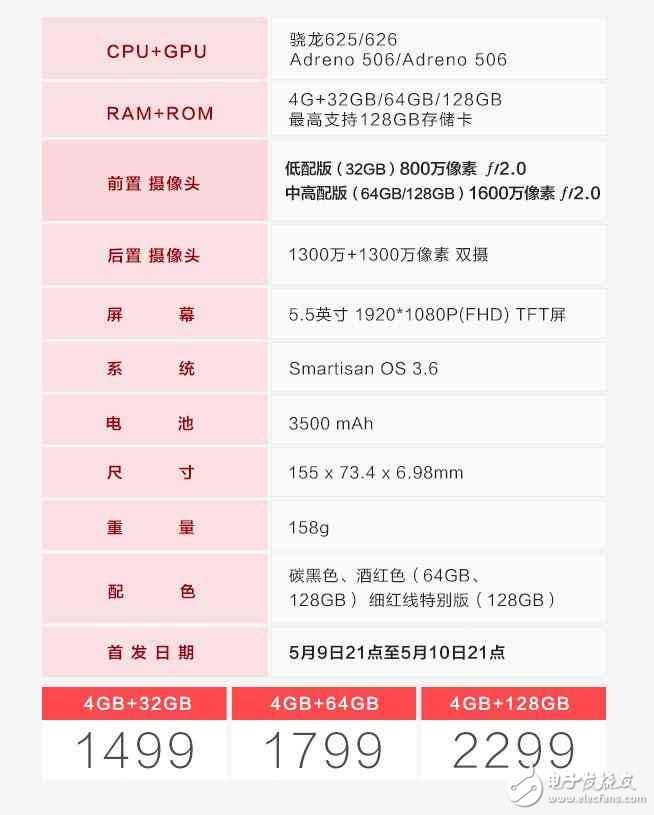 堅(jiān)果Pro評(píng)測(cè)：亮點(diǎn)和不足尤為明顯，千萬(wàn)殺器？
