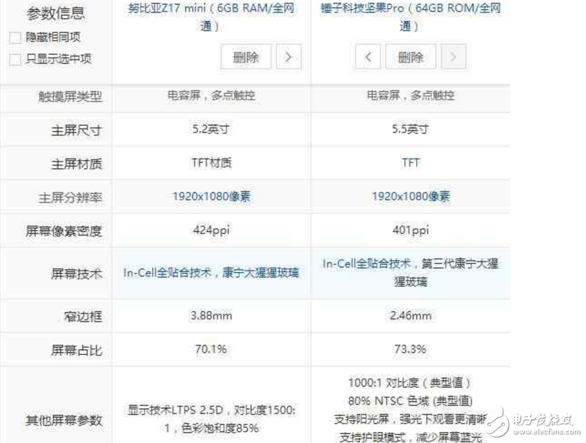 努比亞Z17 mini、錘子新機堅果Pro對比評測：哪個更值得買？