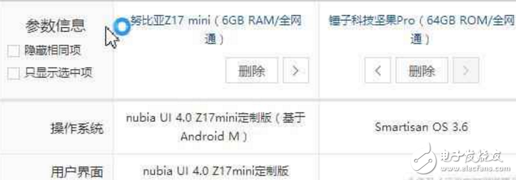 努比亞Z17 mini、錘子新機堅果Pro對比評測：哪個更值得買？