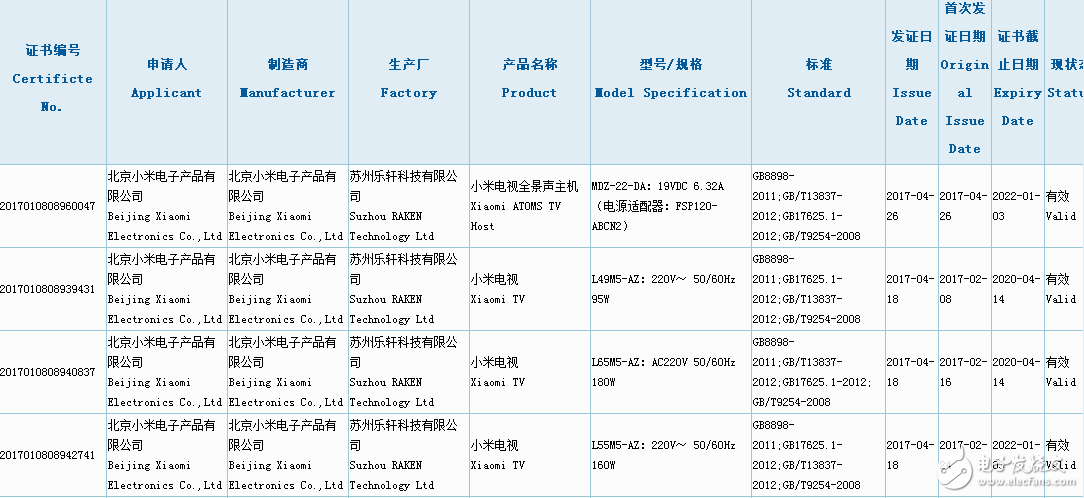新品發(fā)布會召開在即,小米電視4有望發(fā)布!最強(qiáng)智能電視要來了?