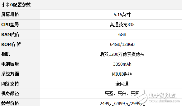 華為mate9、小米6對(duì)比評(píng)測：華為mate9與小米6哪個(gè)更值得入手？