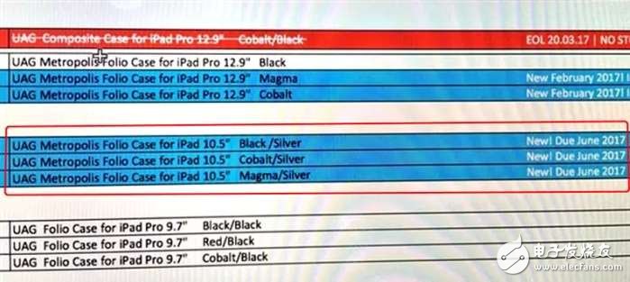 新款iPad Pro什么時候發(fā)布?或用蘋果8的無邊框屏,性能得到大幅度提升