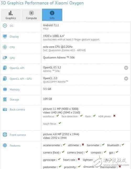 小米Max2拍照樣張首次現(xiàn)身：小米5S同款鏡頭，驍龍660+6GB+128GB