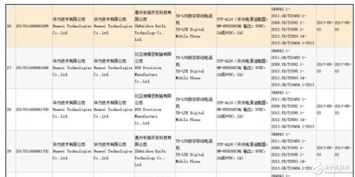 榮耀9最新消息：榮耀9發(fā)布時(shí)間泄露？雙面玻璃、正面指紋，配置趕超華為P10