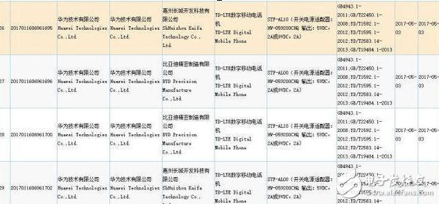 華為榮耀9最新消息：小米6的終極對手榮耀9要來，這就是華為上半年最強旗艦！