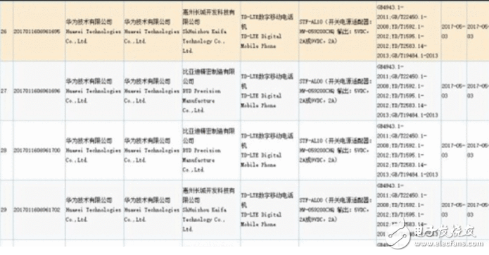 榮耀9什么時候上市最新消息：華為榮耀9下月發(fā)布？外觀設(shè)計、配置、價格這里全都有！