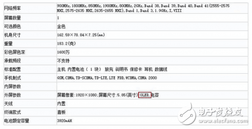 VIVOX9sPlus最新消息：VIVOX9sPlus入網(wǎng)工信部，外觀升級全金屬一體化機身+隱藏式注塑天線設(shè)計