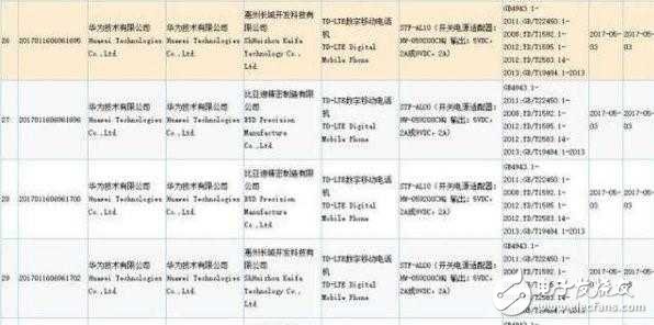 榮耀9什么時(shí)候上市？華為榮耀9最新消息：榮耀8的外觀(guān)、華為Mate9的攝像頭，技術(shù)提升意義非凡