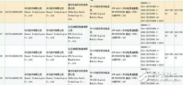 華為榮耀9曝光：前置指紋+四曲面玻璃，外觀神似小米6