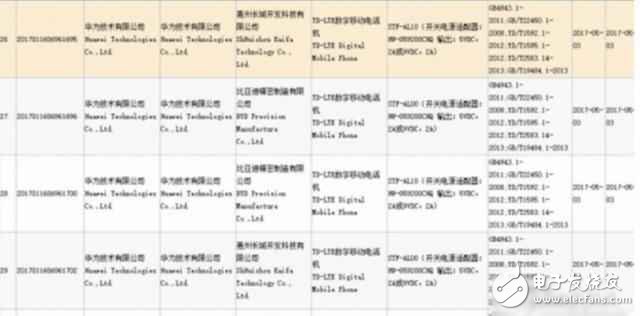　　而配置方面，將會(huì)采用麒麟960處理器，4GB內(nèi)存起步，在指紋識(shí)別方面也會(huì)采用與華為P10一致的超聲波指紋。據(jù)爆料稱此次榮耀9將支持無線電充功能，同時(shí)這次榮耀9會(huì)使用UFS2.0存儲(chǔ)技術(shù)為自己證明。這次榮耀9將支持5VDC/2A或9VDC/2A充電輸出。  　　  　　