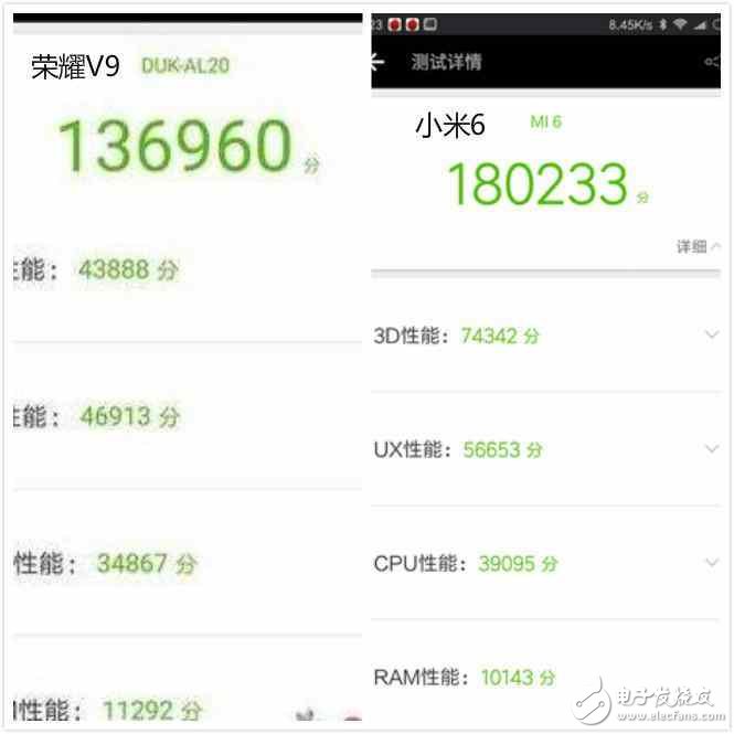 小米6、榮耀V9對(duì)比評(píng)測(cè)：小米6和華為榮耀V9除了價(jià)格相差200元，外觀、性能、拍照、配置有何區(qū)別？